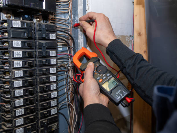 Best Electrical System Inspection  in Quail Creek, TX